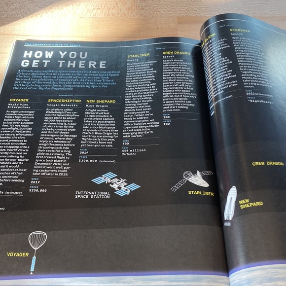 2 SPACE POPULAR MECHANICS MAGAZINES: Welcome to Space / The Next Giant Leap - Picture 12 of 12